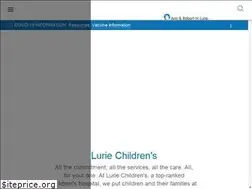 Sites similar to chicagochildrens.org