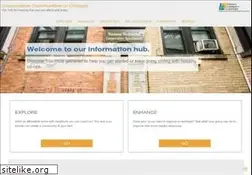 Sites similar to chicagocoop.net