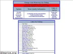 Sites similar to chicagofishing.org