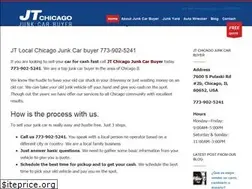 Sites similar to chicagojunkcars.net