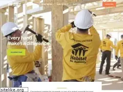 Sites similar to chicagolandhabitat.org