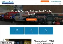 Sites similar to chicagolandheatingandac.com