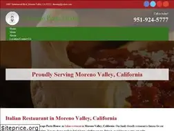 Sites similar to chicagopastahouse.com