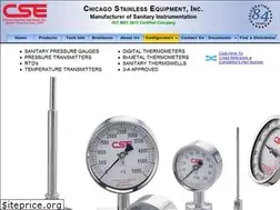 Sites similar to chicagostainless.com