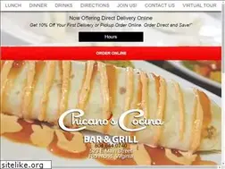 Sites similar to chicanoscocina.com