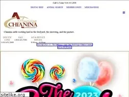 Sites similar to chicattle.org