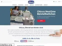 Sites similar to chicco.ch