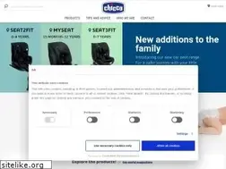 Sites similar to chicco.co.uk