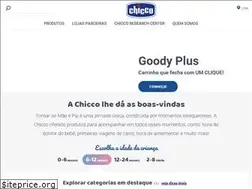 Sites similar to chicco.com.br