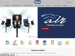 Sites similar to chiccomalaysia.com