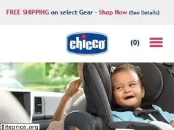 Sites similar to chiccoshop.com