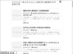 Sites similar to chichi-log.net