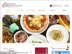 Sites similar to chichibu-ff.com