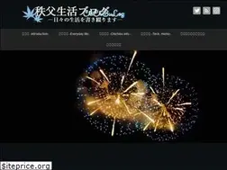 Sites similar to chichibulog.com