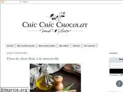 Sites similar to chichichoc.blogspot.com
