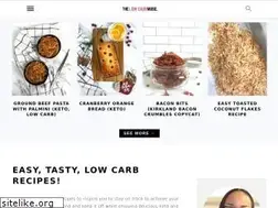 Sites similar to chichiuguru.com