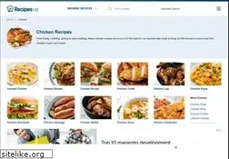 Sites similar to chicken.betterrecipes.com