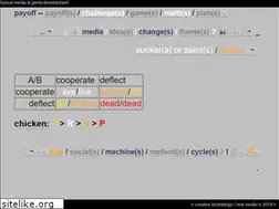 Sites similar to chicken.eliens.net