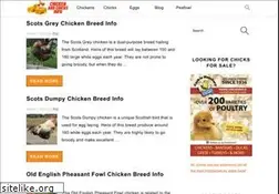 Sites similar to chickenandchicksinfo.com