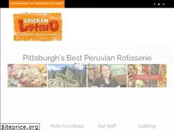 Sites similar to chickenlatino.net