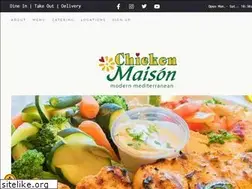 Sites similar to chickenmaison.com