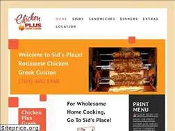 Sites similar to chickenplus.net
