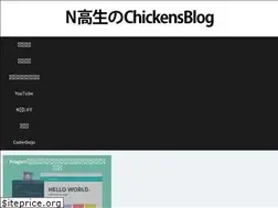 Sites similar to chickensblog.com