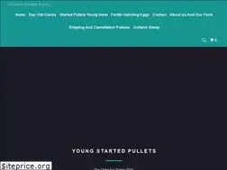 Sites similar to chickenscratchpoultry.com