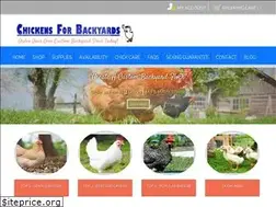 Sites similar to chickensforbackyards.com