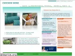 Sites similar to chickenwire.cn