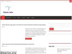 Sites similar to chicksinfo.com
