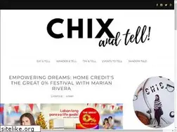 Sites similar to chicletrillo.com