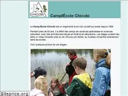 Sites similar to chicobi.net