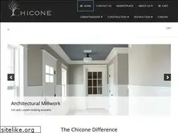 Sites similar to chicone.com