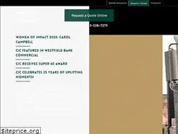 Sites similar to chicopeeindustrial.com