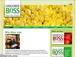 Sites similar to chicoree-boss.de