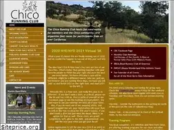 Sites similar to chicorunningclub.org