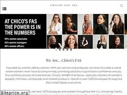 Sites similar to chicosfas.com