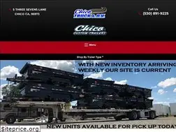 Sites similar to chicotruckandrv.com