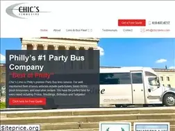 Sites similar to chicslimo.com