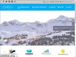 Sites similar to chictravel.com.ar