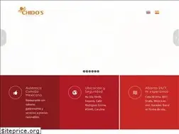 Sites similar to chidospr.com