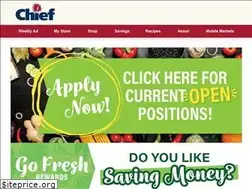 Sites similar to chiefmarkets.com