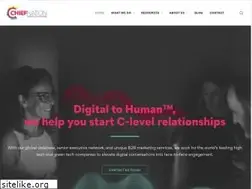 Sites similar to chiefnation.com