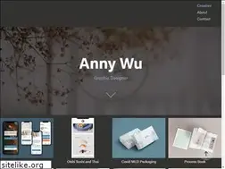Sites similar to chiehchen.com