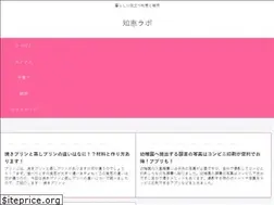 Sites similar to chielabo.com