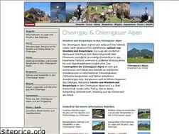Sites similar to chiemgauer-alpen.net