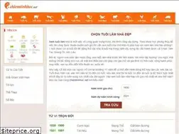 Sites similar to chiemtinhhoc.net