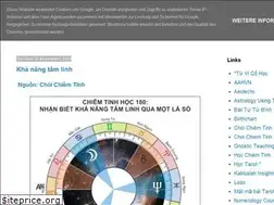 Sites similar to chiemtinhvn.blogspot.com