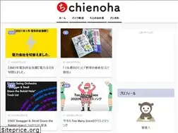 Sites similar to chienoha.com